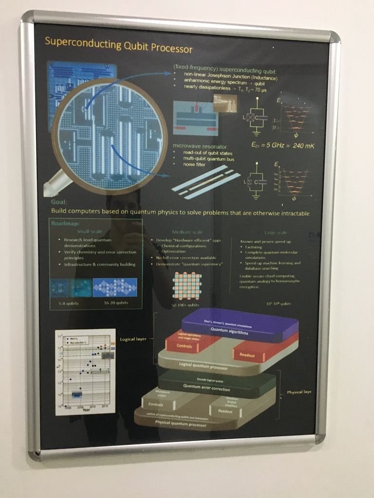 Ahhh… a poster about a transmon.